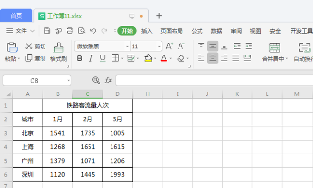 表格技巧—Excel图表标题手动输入太麻烦，如何自动生成标题？