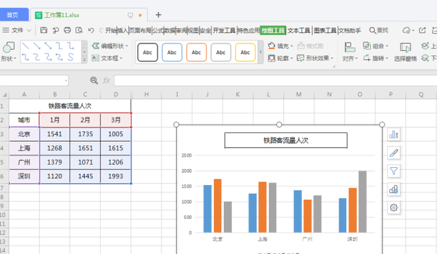 表格技巧—Excel图表标题手动输入太麻烦，如何自动生成标题？