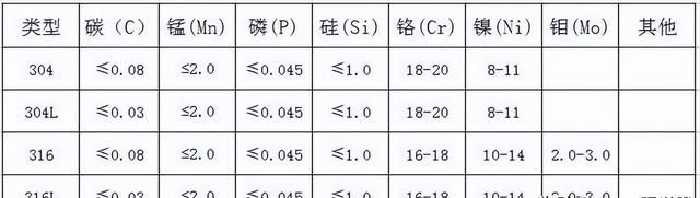 这些水杯早就被国家禁止了，但我发现好多孩子还在用