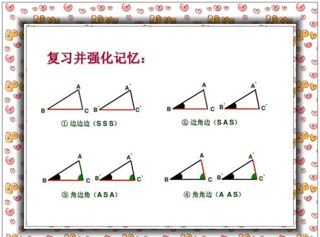 全等三角形判定之斜边、直角边定理，总结直角三角形的判定方法