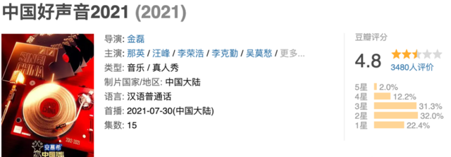 2012年影视圈迎来“井喷”，《甄嬛传》封神，徐峥《泰囧》赚翻了