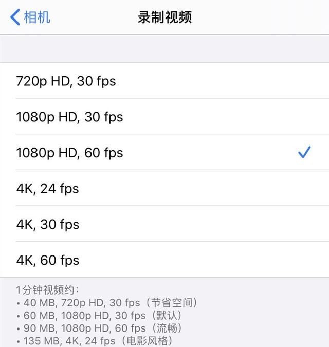 什么是1080p、2k、4k？视频基础参数解释