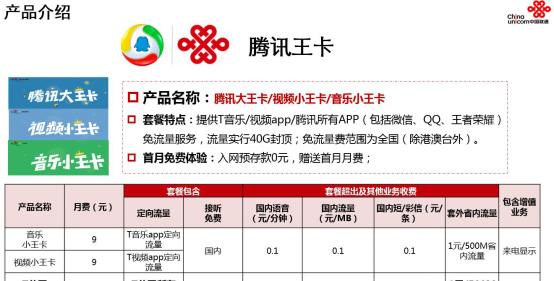 申请腾讯王卡需要注意什么(腾讯王卡申请注意事项)图1