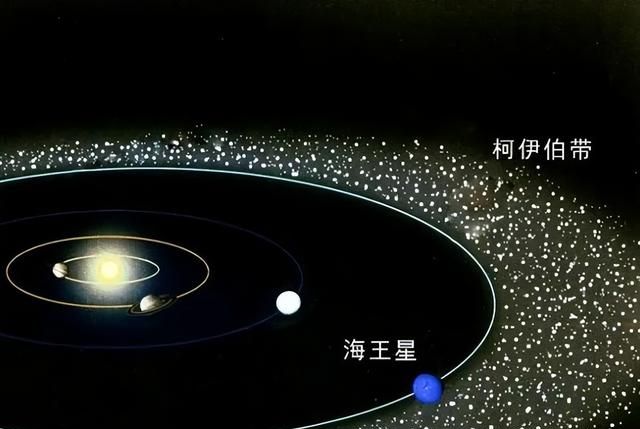 离太阳最近的“行星”，火神星是否真实存在？广义相对论带你揭秘