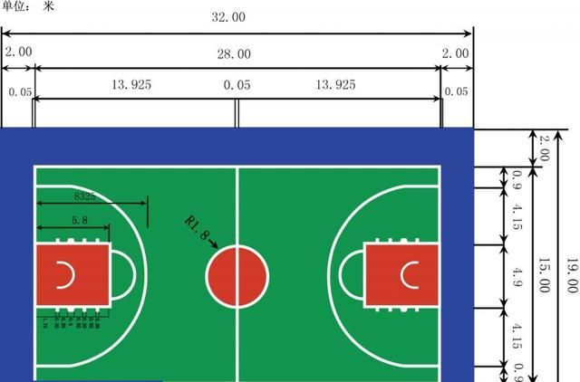 运动场地尺寸分享篇