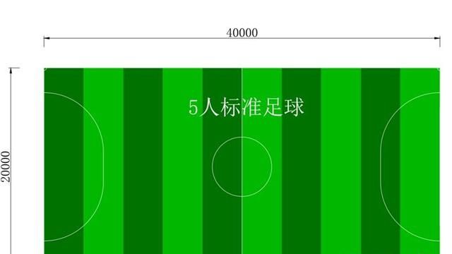 运动场地尺寸分享篇