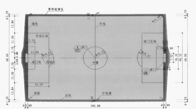 运动场地尺寸分享篇