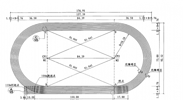 运动场地尺寸分享篇