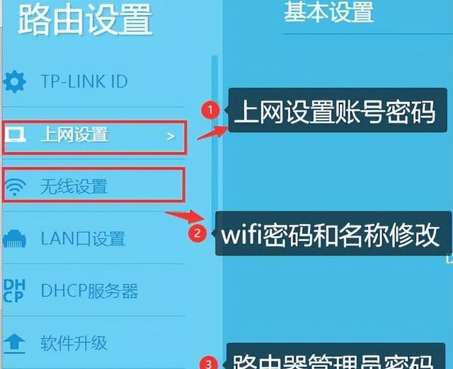 tplogin.cn登录，tp-link路由器设置方法（密码设置，上网设置）