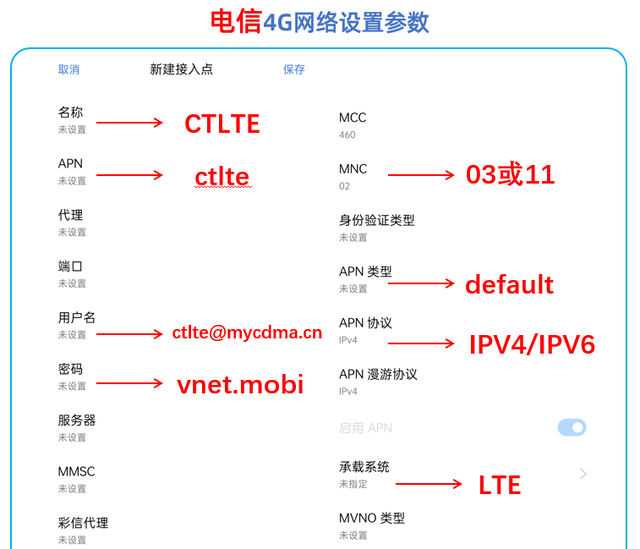 手机4G网络上网速度慢？一招让你的上网速度更快更稳定