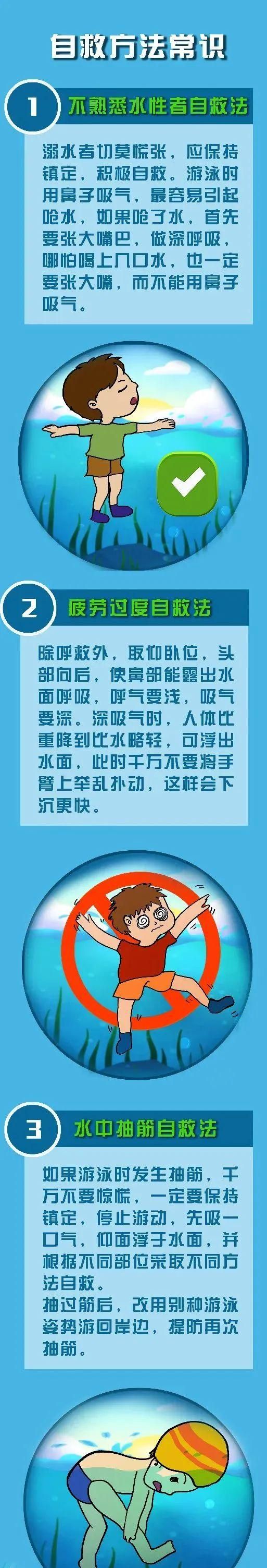 防溺水安全教育·学生篇 | 请牢记“六不准”