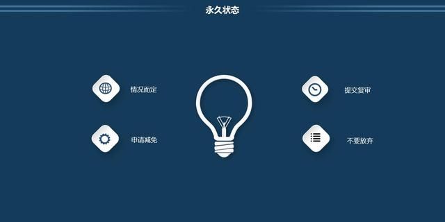 微信多个功能被限制怎么解封？来看