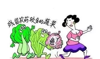 农药残留，我们担心的倒底是什么？