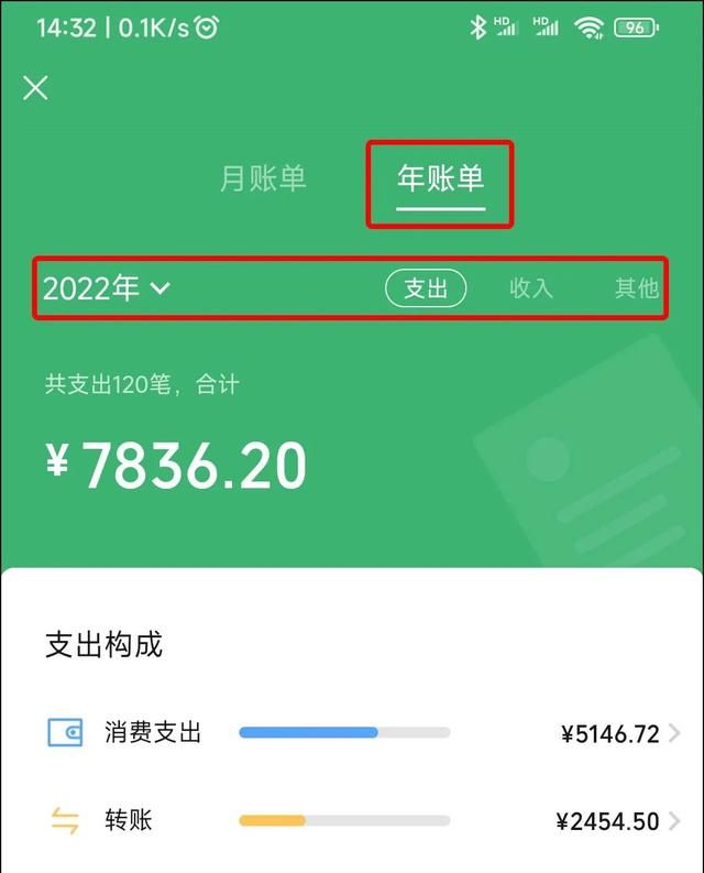 2022年微信、支付宝账单来了，如何查看？方法来了！