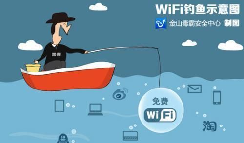 315曝光的免费Wi-Fi，其实还有更严重的问题