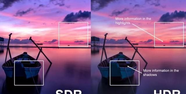 HDR电影应该怎么播放，观看的正确姿势来了