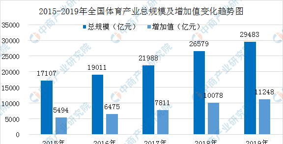 2021年中国碳纤维产业链上中下游市场及企业剖析