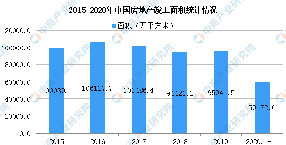 2021年中国碳纤维产业链上中下游市场及企业剖析