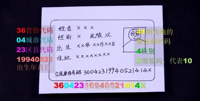 身份证上的18位数字有什么含义？很多人都不清楚，快来看看