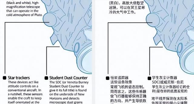 图片翻译神器，让你轻松看懂各种语言！