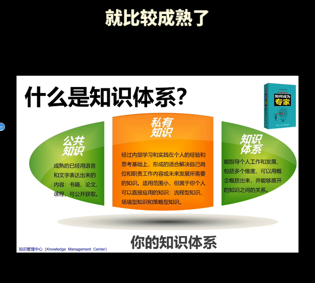 如何将书上的东西转化成自己的能力，形成个人的知识体系@...