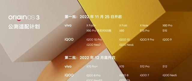 三大功能升级，vivo用户非升不可！OriginOS 3新功能全面解析