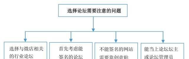 老司机手把手教你玩转微商，详细的引流技巧，帮你快速实现变现