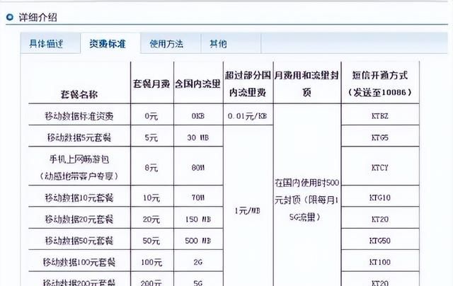 腾讯WiFi管家停运，我只想拍手叫好