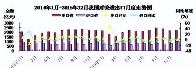 海关到底是什么样的单位——写在公务员报考之时