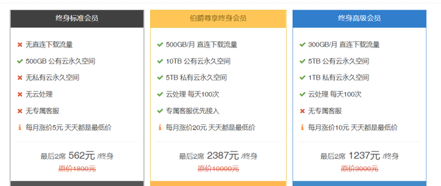 哪家网盘速度最快，市面上8家流行网盘横测