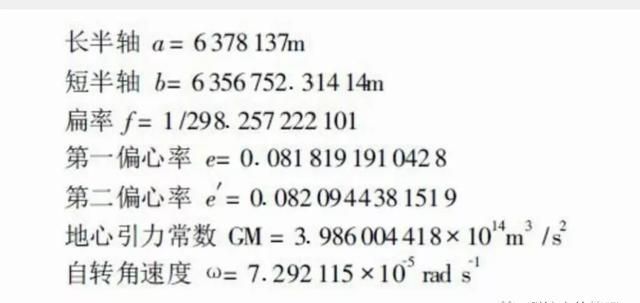 地方坐标系转换CGCS2000坐标系的方法