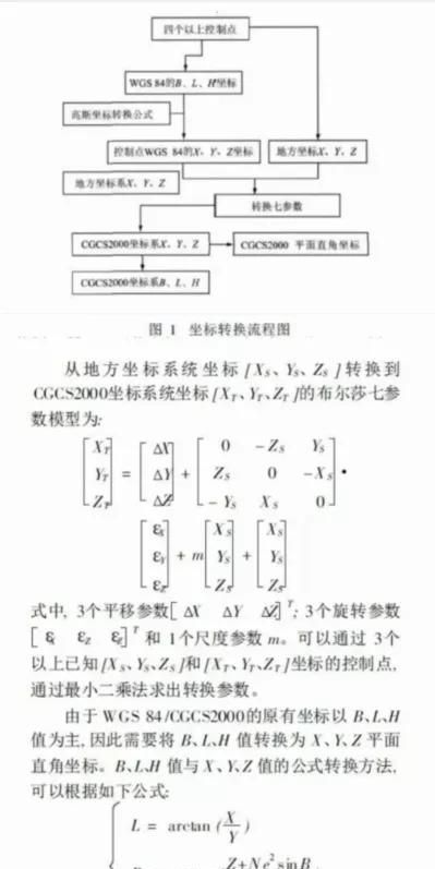 地方坐标系转换CGCS2000坐标系的方法