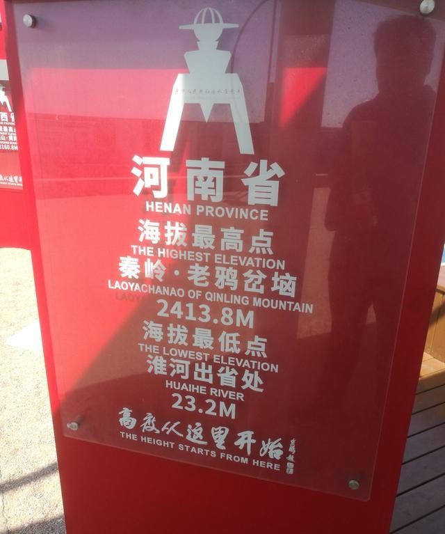 中国的海拔零点