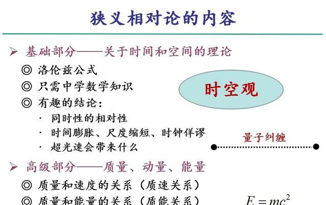 爱因斯坦的3个预言，目前已有2个被证实，剩下1个足以改变宇宙