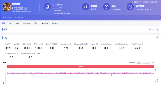 vivo Y55s评测：音量澎湃的超长续航千元机