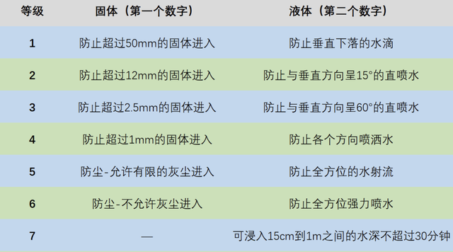 不在家，如何守护家里人和物的安全？自己动手安装监控，就为安心