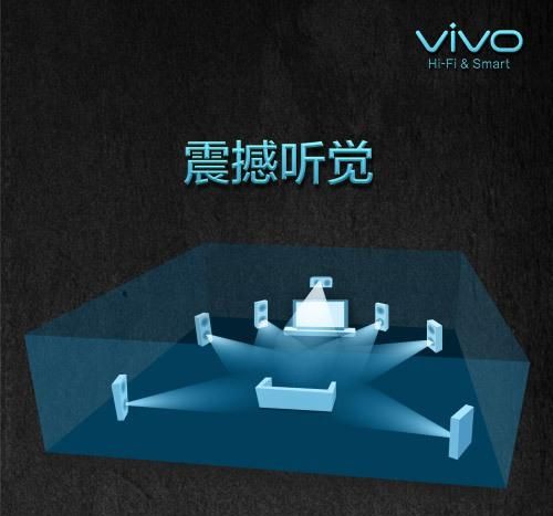 听声辨位小菜一碟 vivo DTS环绕音效助你吃鸡