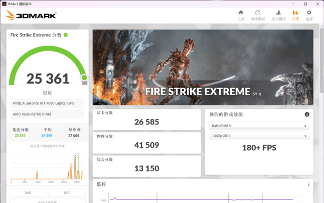 ROG魔霸7 Plus超能版性能测试 旗舰就是给力