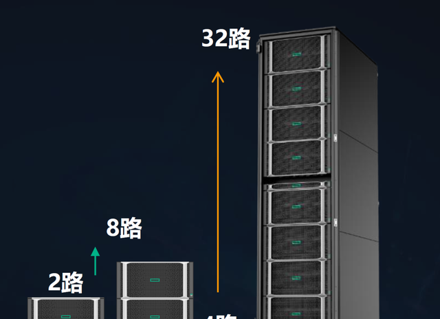 如何开一家银行？