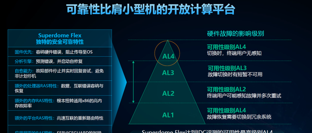 如何开一家银行？