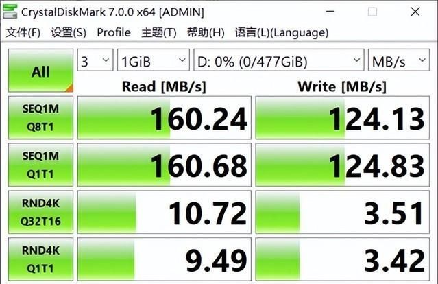 小小存储卡也有大学问，你选对了么?