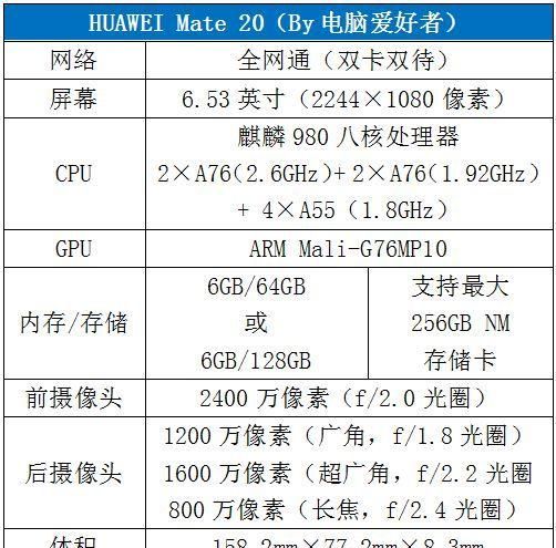 徕卡三摄+麒麟980的怒吼！HUAWEI Mate 20评测