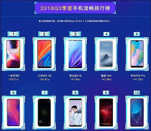 徕卡三摄+麒麟980的怒吼！HUAWEI Mate 20评测