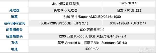 vivo NEX S 评测：脱颖而出，不仅靠“零界全面屏”