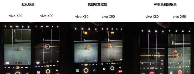 发哥之光，vivo X90评测：3699元起的守门员