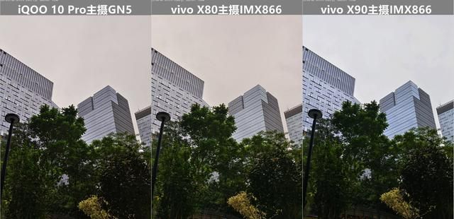 发哥之光，vivo X90评测：3699元起的守门员