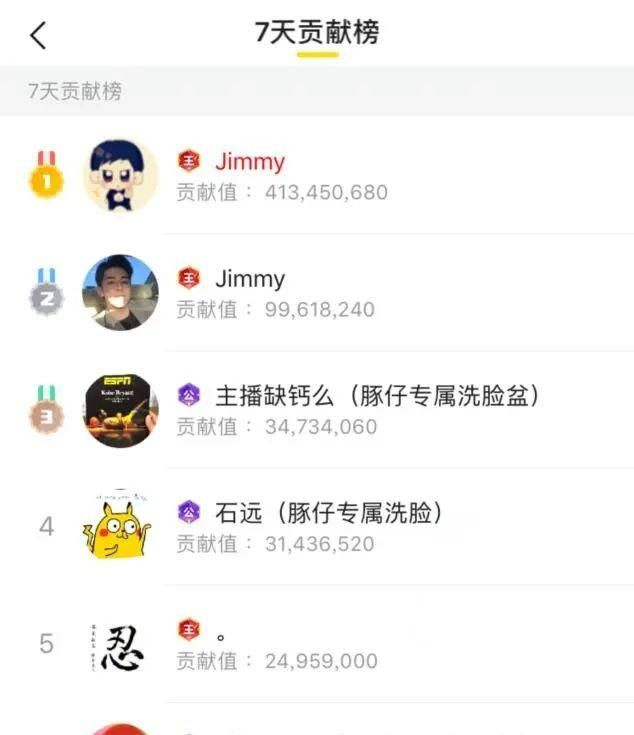 YY神豪“Jimmy”太豪横，为面子开通4个国王，一月不到消费300万