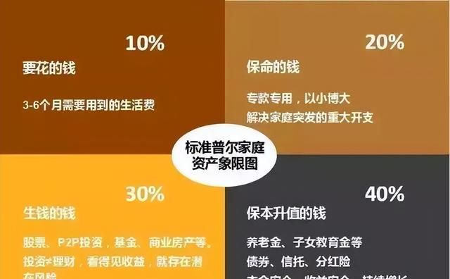 支付宝中的盛京银行卡无法提现？如何防范风险，打响存款保卫战