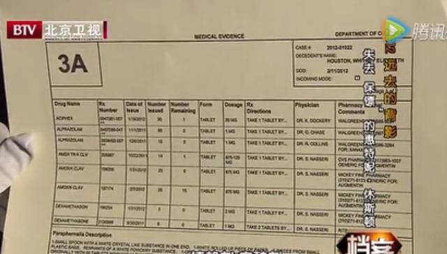 史上最惨天后：被丈夫引诱吸毒，49岁离奇死亡，父亲女儿相继离世