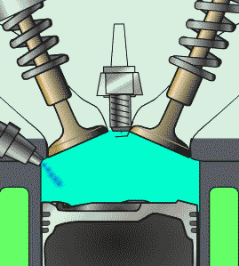 调整气门间隙的作用及如何调整(道依茨1013c发动机气门间隙调整)图3